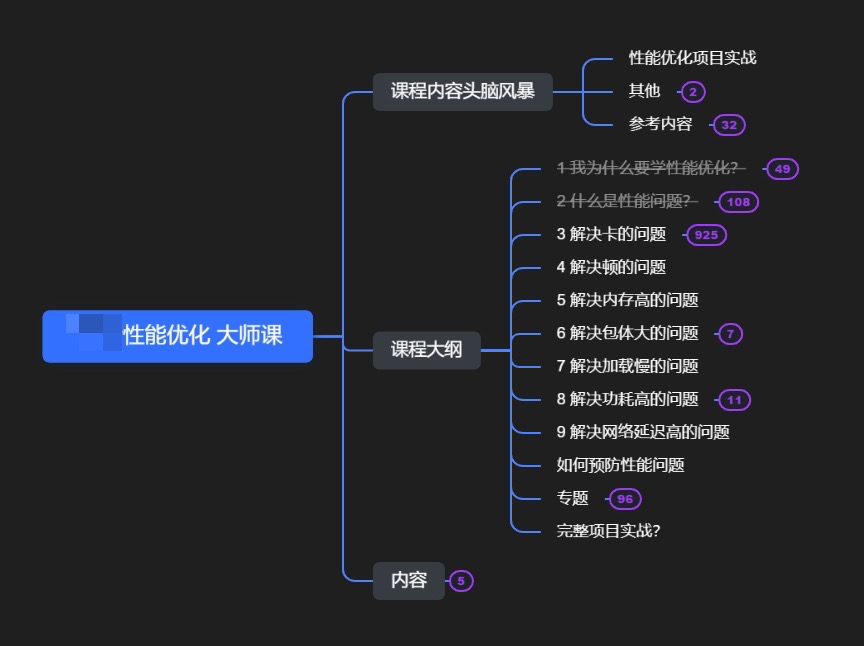 图片[3]-聚焦细分领域卖课，实现被动月入5万+-干货案例库圈子-巧卖圈-巧卖圈