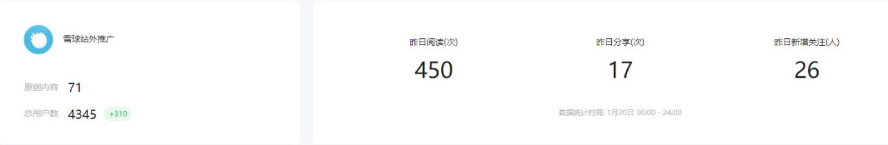 图片[5]-做跨境电商，2年赚100万的复盘经验-干货案例库圈子-巧卖圈-巧卖圈