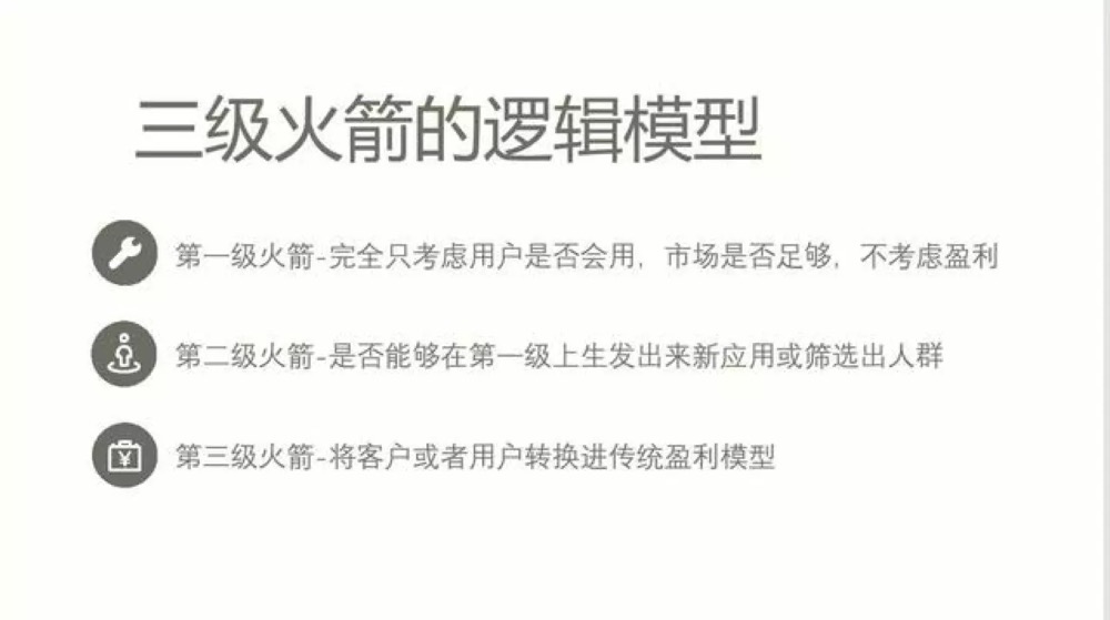 图片[15]-做跨境电商，2年赚100万的复盘经验-干货案例库圈子-巧卖圈-巧卖圈