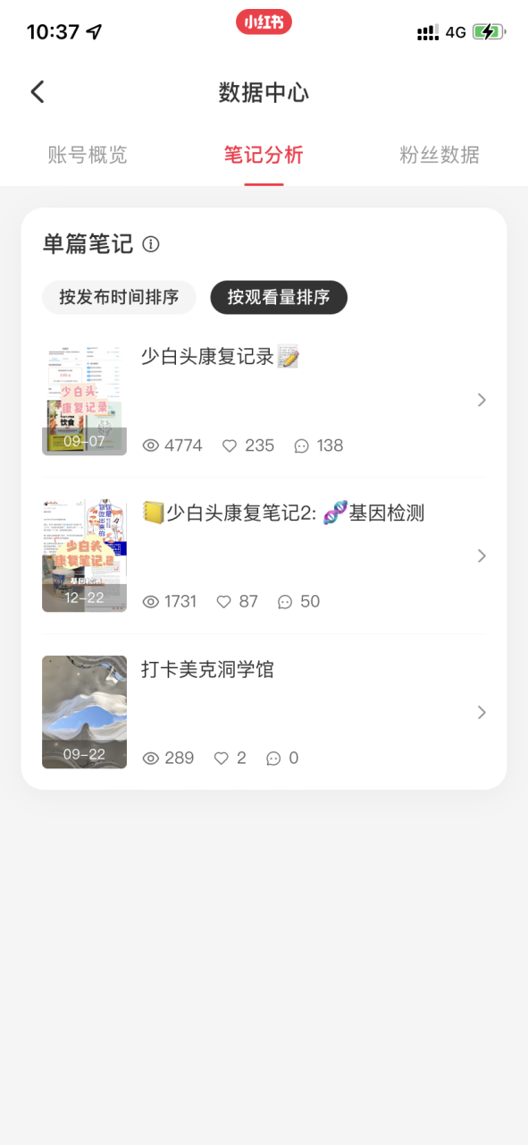 图片[3]-小红书100个粉丝，变现3000块的复盘笔记-干货案例库圈子-巧卖圈-巧卖圈
