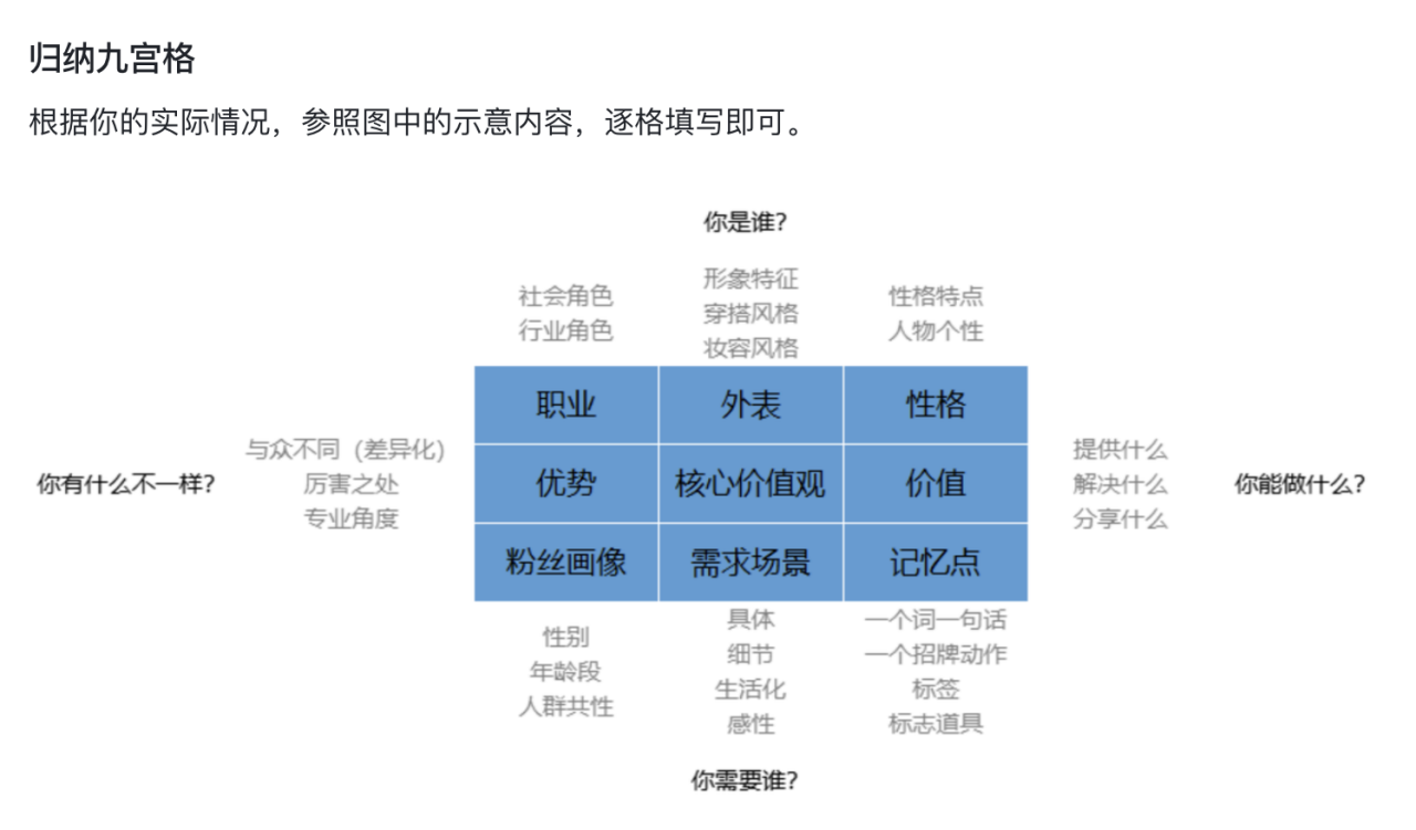 图片[1]-实体店如何做抖音，5000字实操经验分享-干货案例库圈子-巧卖圈-巧卖圈