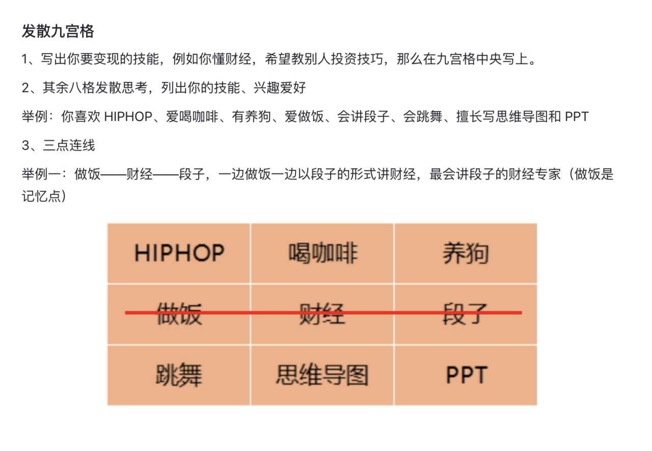 图片[2]-实体店如何做抖音，5000字实操经验分享-干货案例库圈子-巧卖圈-巧卖圈