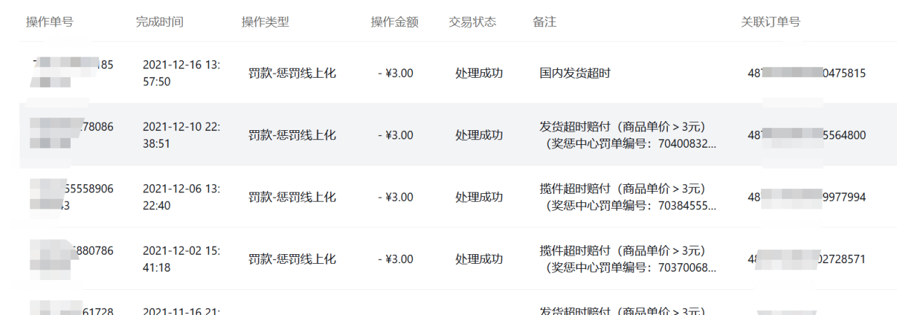 图片[17]-单店单月变现5万，批量化操作抖音小店-干货案例库圈子-巧卖圈-巧卖圈