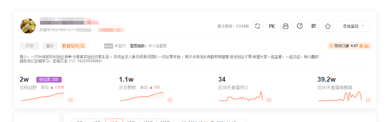 图片[2]-一个素人，通过抖音月入40万-干货案例库圈子-巧卖圈-巧卖圈