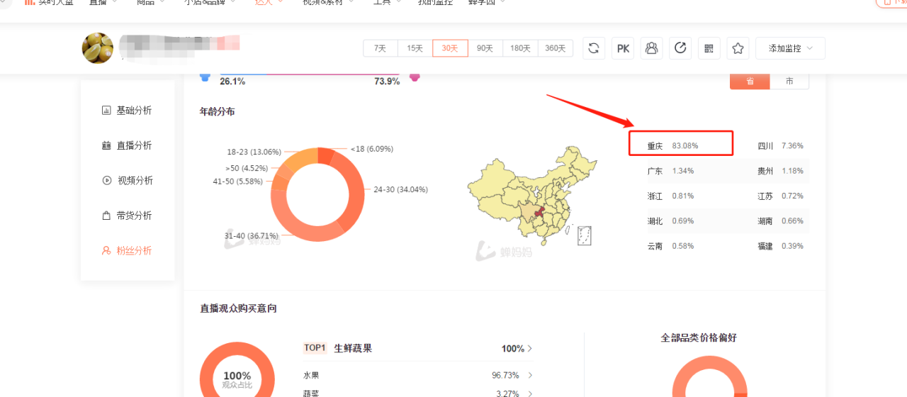 图片[3]-一个素人，通过抖音月入40万-干货案例库圈子-巧卖圈-巧卖圈