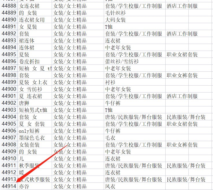 图片[8]-找到你的关键词，直接躺赚10万+-干货案例库圈子-巧卖圈-巧卖圈