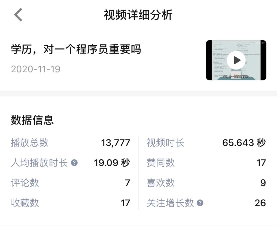 图片[7]-实操分享：做知乎2个月，关注量破万-干货案例库圈子-巧卖圈-巧卖圈