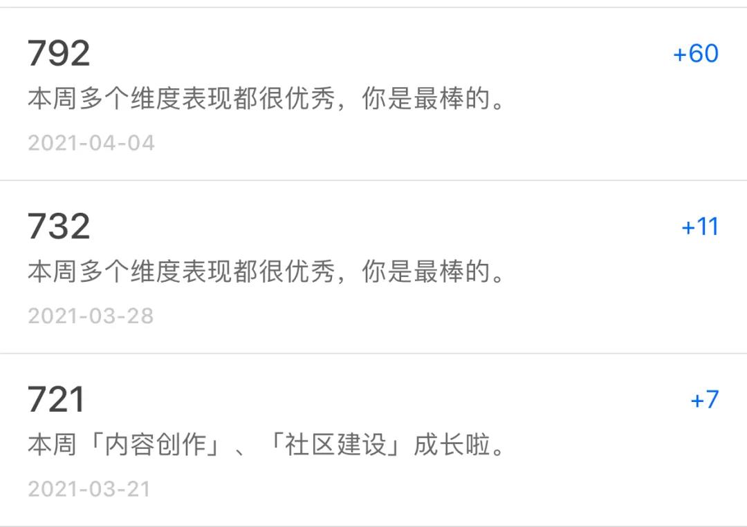 图片[13]-实操分享：做知乎2个月，关注量破万-干货案例库圈子-巧卖圈-巧卖圈
