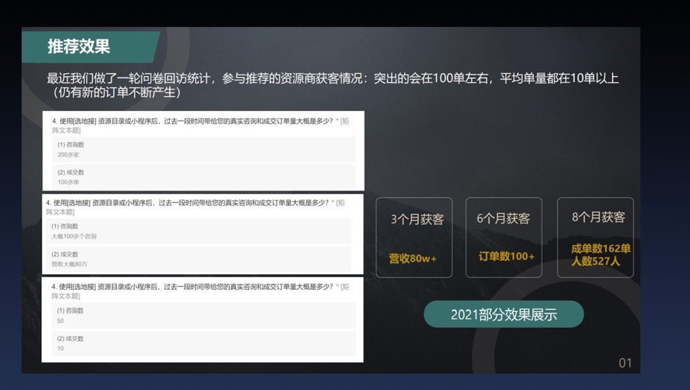 图片[8]-搭建旅游平台，稳定实现月入5万-干货案例库圈子-巧卖圈-巧卖圈