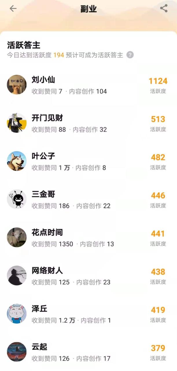 图片[5]-知乎引流到私域变现30万复盘笔记-干货案例库圈子-巧卖圈-巧卖圈