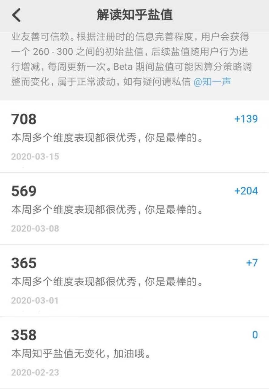 图片[6]-知乎引流到私域变现30万复盘笔记-干货案例库圈子-巧卖圈-巧卖圈