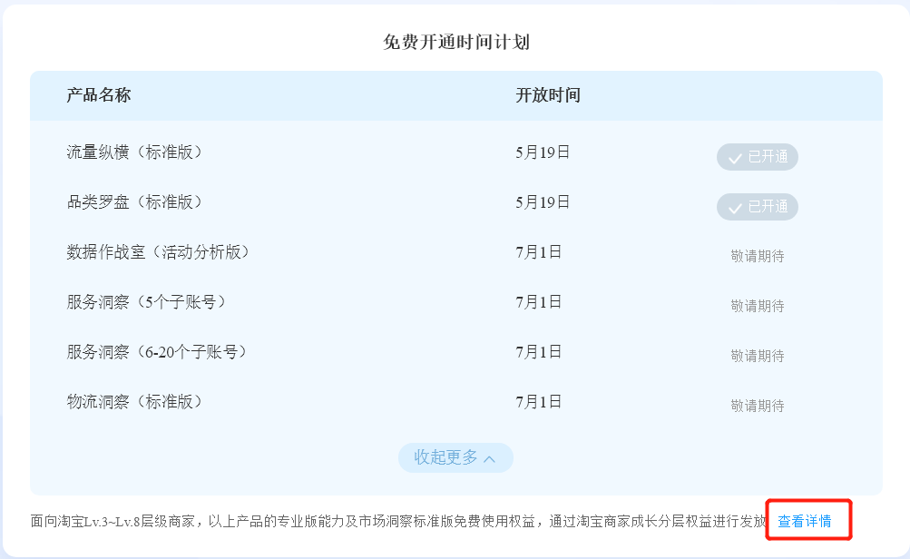 图片[9]-操作淘宝蓝海虚拟，实现月入3万-干货案例库圈子-巧卖圈-巧卖圈