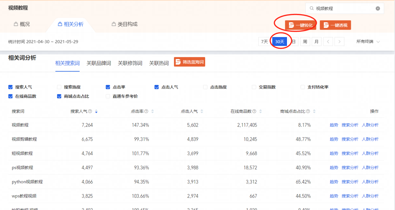 图片[11]-操作淘宝蓝海虚拟，实现月入3万-干货案例库圈子-巧卖圈-巧卖圈