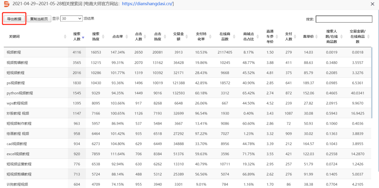 图片[12]-操作淘宝蓝海虚拟，实现月入3万-干货案例库圈子-巧卖圈-巧卖圈