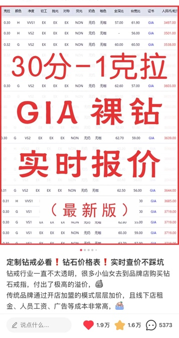 高客单价小红书变现1000万的实操复盘笔记-干货案例库圈子-巧卖圈-巧卖圈