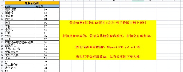 图片[34]-空闲时间，做海淘礼品卡月入2万的复盘笔记-干货案例库圈子-巧卖圈-巧卖圈