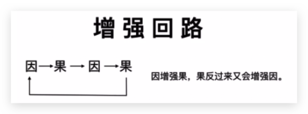 图片[1]-如何降低获客成本的方法（必看）-干货案例库圈子-巧卖圈-巧卖圈