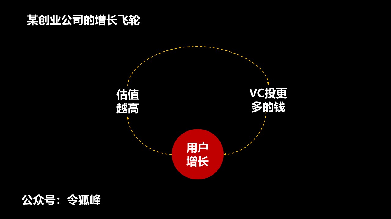 图片[3]-如何降低获客成本的方法（必看）-干货案例库圈子-巧卖圈-巧卖圈