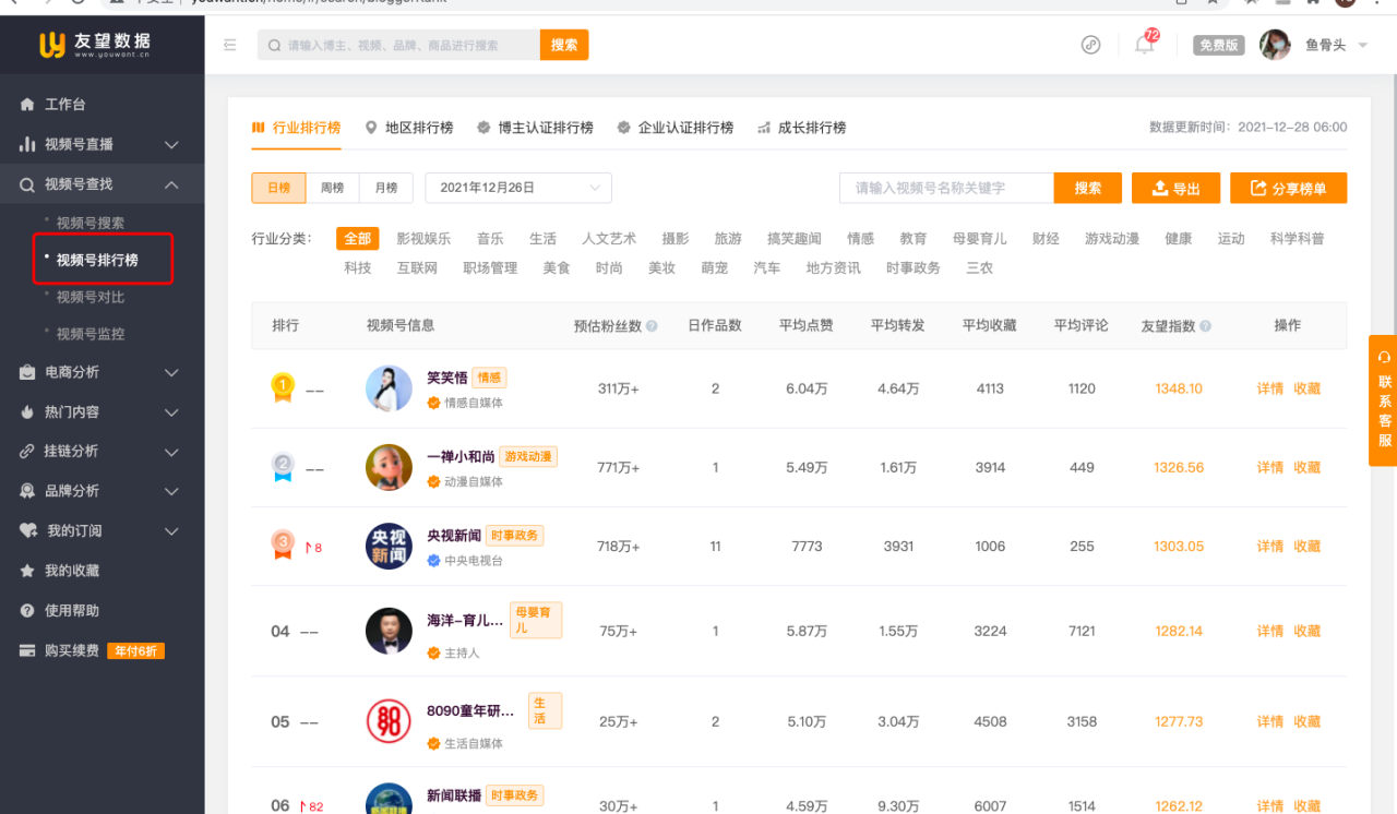 图片[3]-短视频带货月入10万+，带货经验分享-干货案例库圈子-巧卖圈-巧卖圈