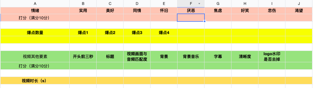 图片[7]-短视频带货月入10万+，带货经验分享-干货案例库圈子-巧卖圈-巧卖圈