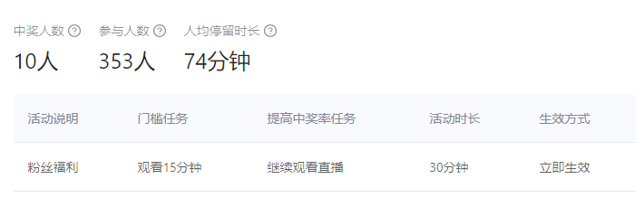 图片[7]-快手直播涨粉40万，分享复盘实操经验-干货案例库圈子-巧卖圈-巧卖圈