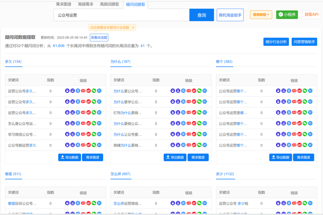 图片[2]-爆款内容选题的10个方法-干货案例库圈子-巧卖圈-巧卖圈