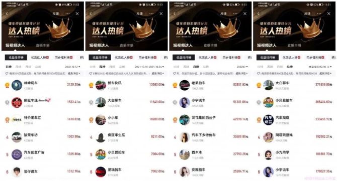 图片[3]-路边拍车也能赚钱，最适合新手小白的项目-干货案例库圈子-巧卖圈-巧卖圈