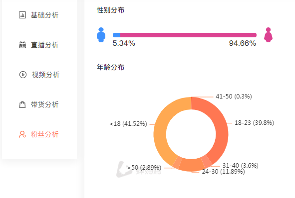 图片[3]-抖音导流15万到公众号，实操全过程揭秘-干货案例库圈子-巧卖圈-巧卖圈