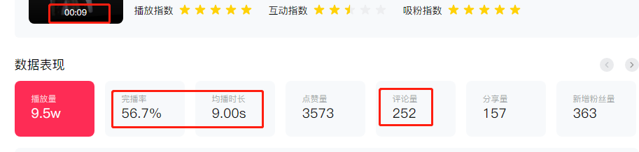 图片[5]-抖音导流15万到公众号，实操全过程揭秘-干货案例库圈子-巧卖圈-巧卖圈