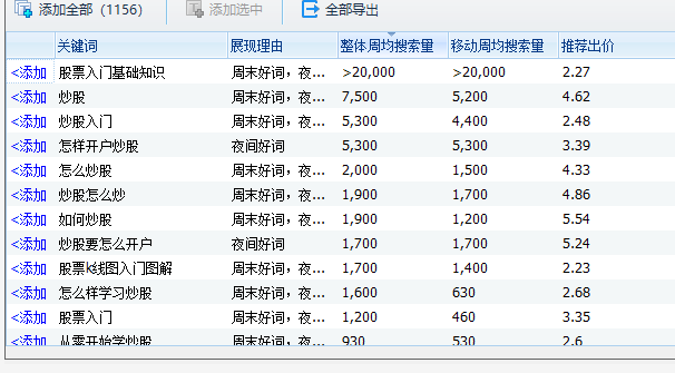 默默：暴力的金融市场（创业项目024）-默默日课圈子-巧卖圈-巧卖圈