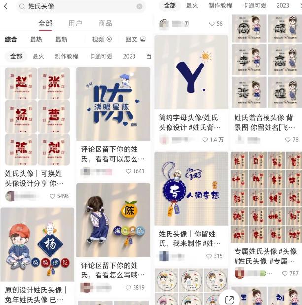 定制头像长期项目，月入可达5000+-干货案例库圈子-巧卖圈-巧卖圈