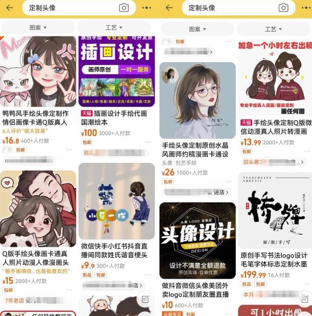 图片[2]-定制头像长期项目，月入可达5000+-干货案例库圈子-巧卖圈-巧卖圈
