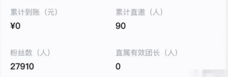 新手可操作项目，日入1000+，赶紧做！-干货案例库圈子-巧卖圈-巧卖圈
