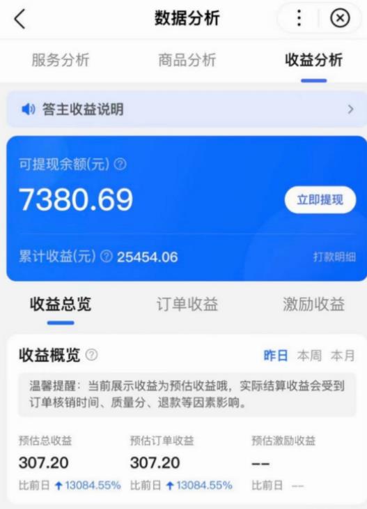 图片[2]-简单粘贴复制，就可以月入5000-干货案例库圈子-巧卖圈-巧卖圈