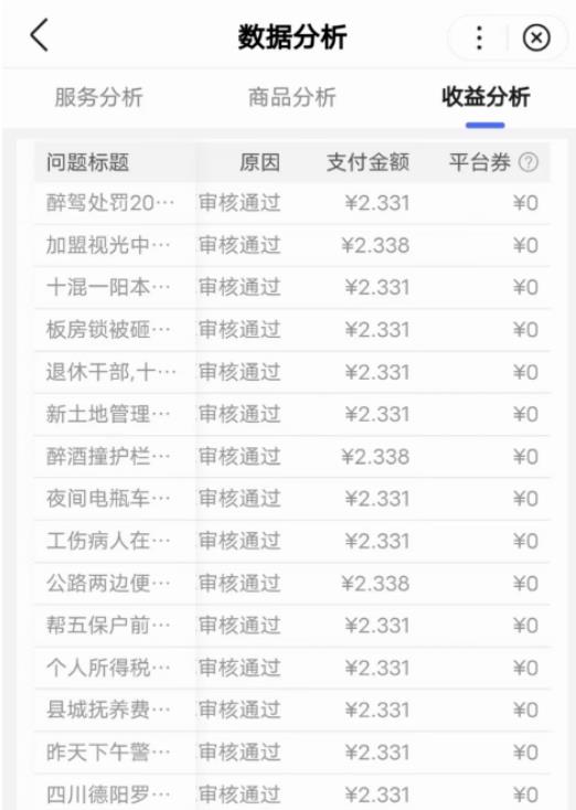 图片[3]-简单粘贴复制，就可以月入5000-干货案例库圈子-巧卖圈-巧卖圈
