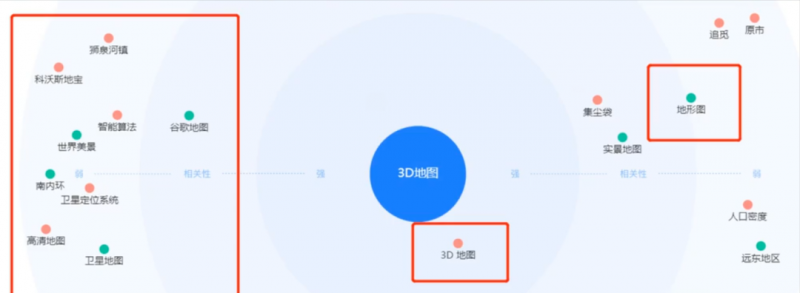 图片[6]-小众稀缺的项目，卖3D街景图一单200+-干货案例库圈子-巧卖圈-巧卖圈