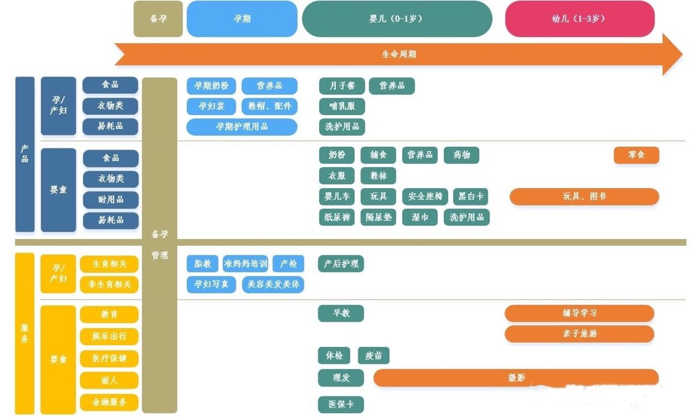 图片[16]-持续输出内容，搭建私域流量池，助力实体店铺-干货案例库圈子-巧卖圈-巧卖圈