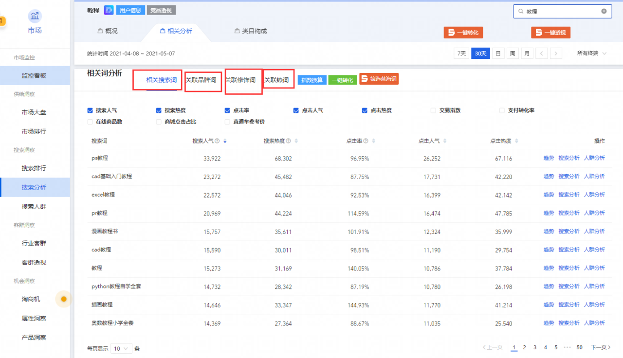 图片[10]-淘宝卖虚拟产品，月入3万的复盘笔记-干货案例库圈子-巧卖圈-巧卖圈