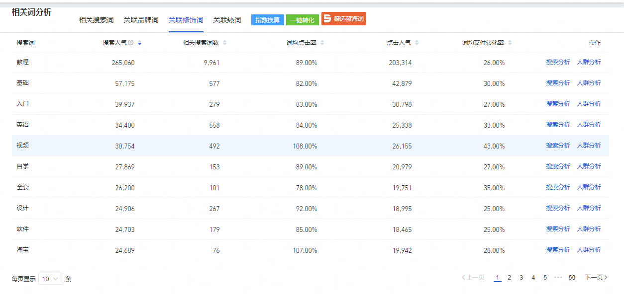 图片[11]-淘宝卖虚拟产品，月入3万的复盘笔记-干货案例库圈子-巧卖圈-巧卖圈