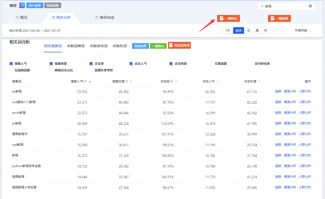 图片[12]-淘宝卖虚拟产品，月入3万的复盘笔记-干货案例库圈子-巧卖圈-巧卖圈