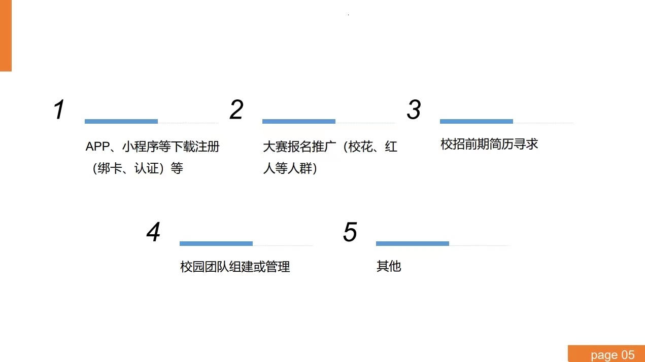图片[1]-高校流量渠道，持续涨粉50万精准粉-干货案例库圈子-巧卖圈-巧卖圈