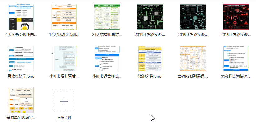 知识地图更新13单张（2）-资源工具库圈子-巧卖圈-巧卖圈