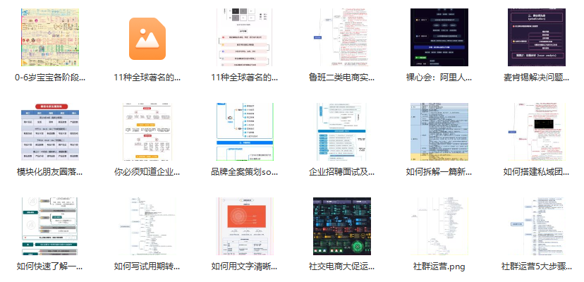 知识地图更新18单张（7）-资源工具库圈子-巧卖圈-巧卖圈