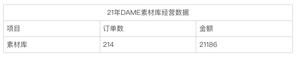 图片[7]-小红书引流美业精准粉，平均月利润10万+-干货案例库圈子-巧卖圈-巧卖圈