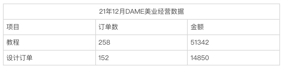 图片[8]-小红书引流美业精准粉，平均月利润10万+-干货案例库圈子-巧卖圈-巧卖圈