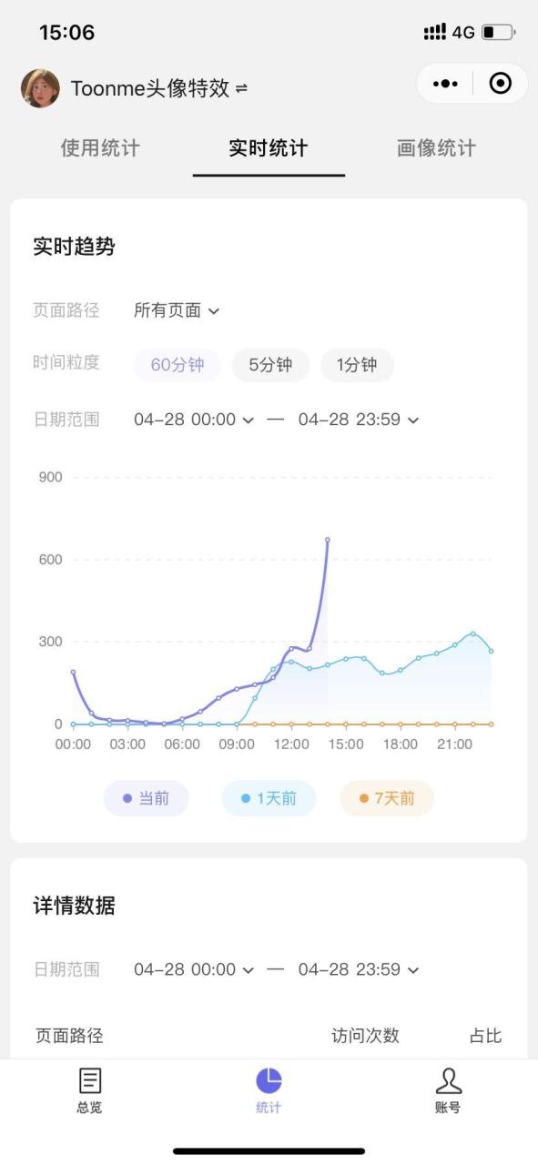 图片[3]-抓住风向热点，让我公众号涨粉1万-干货案例库圈子-巧卖圈-巧卖圈