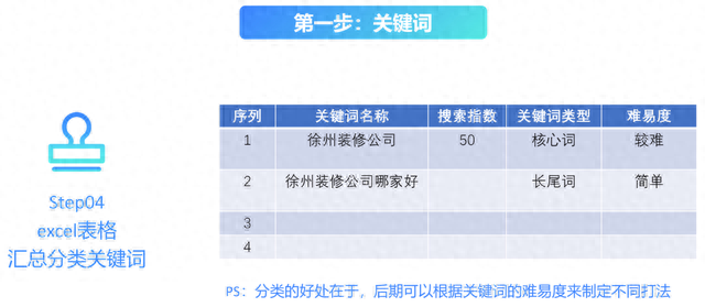 图片[8]-不封号不用软件，一天200+精准流量玩法揭秘-干货案例库圈子-巧卖圈-巧卖圈