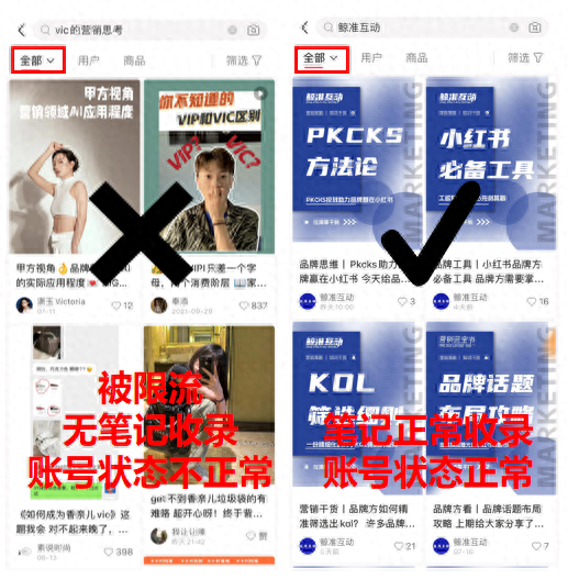 图片[2]-小红书被限流的原因以及检测方法-干货案例库圈子-巧卖圈-巧卖圈