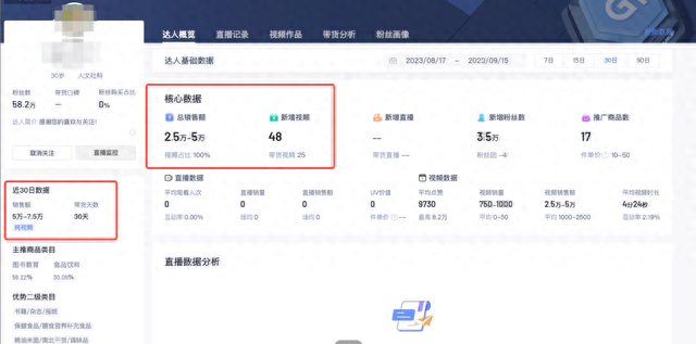 图片[2]-操作口播账号，单月销售额5w+-干货案例库圈子-巧卖圈-巧卖圈