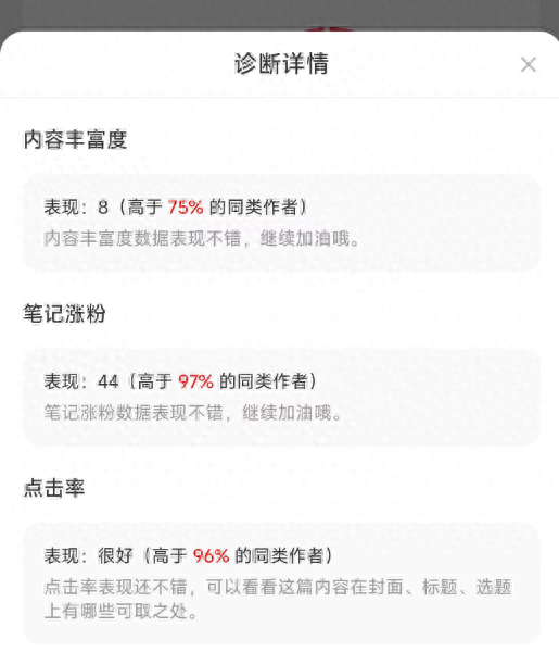 图片[4]-小红书笔记拆解，4天40万小眼睛-干货案例库圈子-巧卖圈-巧卖圈